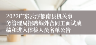 2022广东云浮郁南县机关事务管理局招聘编外合同工面试成绩和进入体检人员名单公告