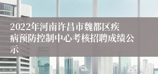 2022年河南许昌市魏都区疾病预防控制中心考核招聘成绩公示