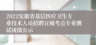 2022安徽省基层医疗卫生专业技术人员招聘宣城考点专业测试成绩公示