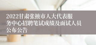 2022甘肃张掖市人大代表服务中心招聘笔试成绩及面试人员公布公告