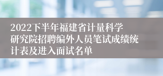 2022下半年福建省计量科学研究院招聘编外人员笔试成绩统计表及进入面试名单