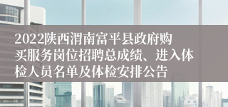 2022陕西渭南富平县政府购买服务岗位招聘总成绩、进入体检人员名单及体检安排公告