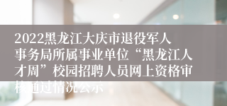 2022黑龙江大庆市退役军人事务局所属事业单位“黑龙江人才周”校园招聘人员网上资格审核通过情况公示