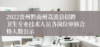 2022贵州黔南州荔波县招聘卫生专业技术人员各岗位审核合格人数公示