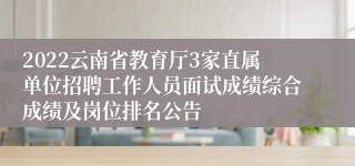 2022云南省教育厅3家直属单位招聘工作人员面试成绩综合成绩及岗位排名公告