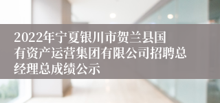 2022年宁夏银川市贺兰县国有资产运营集团有限公司招聘总经理总成绩公示