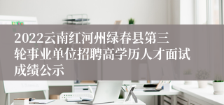 2022云南红河州绿春县第三轮事业单位招聘高学历人才面试成绩公示