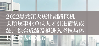 2022黑龙江大庆让胡路区机关所属事业单位人才引进面试成绩、综合成绩及拟进入考核与体检阶段人选公示