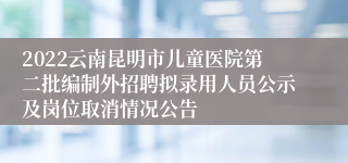 2022云南昆明市儿童医院第二批编制外招聘拟录用人员公示及岗位取消情况公告