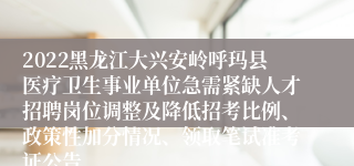 2022黑龙江大兴安岭呼玛县医疗卫生事业单位急需紧缺人才招聘岗位调整及降低招考比例、政策性加分情况、领取笔试准考证公告