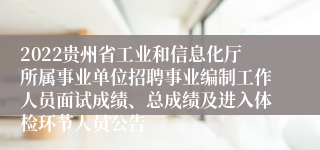 2022贵州省工业和信息化厅所属事业单位招聘事业编制工作人员面试成绩、总成绩及进入体检环节人员公告 