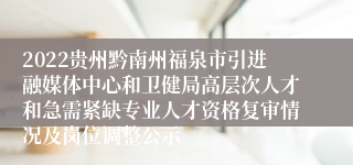 2022贵州黔南州福泉市引进融媒体中心和卫健局高层次人才和急需紧缺专业人才资格复审情况及岗位调整公示