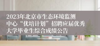 2023年北京市生态环境监测中心“优培计划”招聘应届优秀大学毕业生综合成绩公告