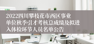 2022四川攀枝花市西区事业单位秋季引才考核总成绩及拟进入体检环节人员名单公告