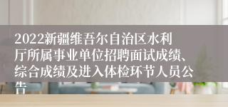 2022新疆维吾尔自治区水利厅所属事业单位招聘面试成绩、综合成绩及进入体检环节人员公告