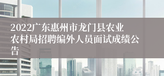 2022广东惠州市龙门县农业农村局招聘编外人员面试成绩公告