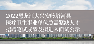 2022黑龙江大兴安岭塔河县医疗卫生事业单位急需紧缺人才招聘笔试成绩及拟进入面试公示