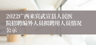 2022广西来宾武宣县人民医院招聘编外人员拟聘用人员情况公示