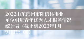 2022山东滨州市阳信县事业单位引进青年优秀人才报名情况统计表（截止到2023年1月9日11：00）