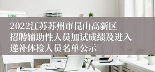 2022江苏苏州市昆山高新区招聘辅助性人员加试成绩及进入递补体检人员名单公示