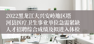 2022黑龙江大兴安岭地区塔河县医疗卫生事业单位急需紧缺人才招聘综合成绩及拟进入体检考察阶段人选公示