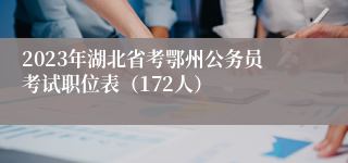 2023年湖北省考鄂州公务员考试职位表（172人）