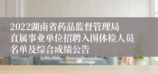 2022湖南省药品监督管理局直属事业单位招聘入围体检人员名单及综合成绩公告