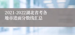 2021-2022湖北省考各地市进面分数线汇总