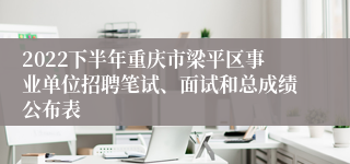 2022下半年重庆市梁平区事业单位招聘笔试、面试和总成绩公布表