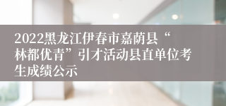 2022黑龙江伊春市嘉荫县“林都优青”引才活动县直单位考生成绩公示