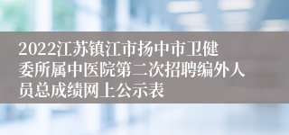 2022江苏镇江市扬中市卫健委所属中医院第二次招聘编外人员总成绩网上公示表