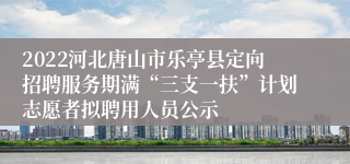 2022河北唐山市乐亭县定向招聘服务期满“三支一扶”计划志愿者拟聘用人员公示