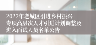 2022年老城区引进乡村振兴专项高层次人才引进计划调整及进入面试人员名单公告