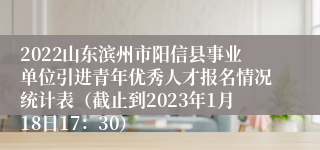 2022山东滨州市阳信县事业单位引进青年优秀人才报名情况统计表（截止到2023年1月18日17：30）