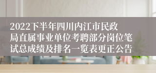 2022下半年四川内江市民政局直属事业单位考聘部分岗位笔试总成绩及排名一览表更正公告