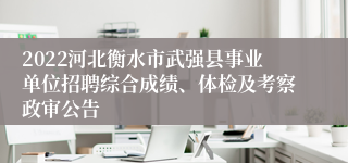 2022河北衡水市武强县事业单位招聘综合成绩、体检及考察政审公告