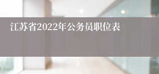 江苏省2022年公务员职位表