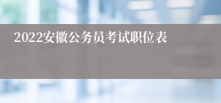 2022安徽公务员考试职位表