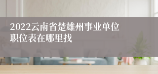 2022云南省楚雄州事业单位职位表在哪里找