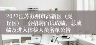 2022江苏苏州市高新区（虎丘区）三会招聘面试成绩、总成绩及进入体检人员名单公告