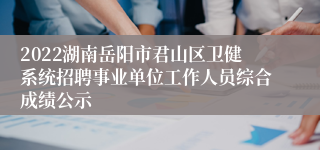 2022湖南岳阳市君山区卫健系统招聘事业单位工作人员综合成绩公示