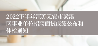 2022下半年江苏无锡市梁溪区事业单位招聘面试成绩公布和体检通知