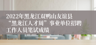 2022年黑龙江双鸭山友谊县“黑龙江人才周”事业单位招聘工作人员笔试成绩