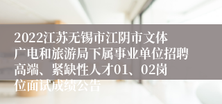 2022江苏无锡市江阴市文体广电和旅游局下属事业单位招聘高端、紧缺性人才01、02岗位面试成绩公告