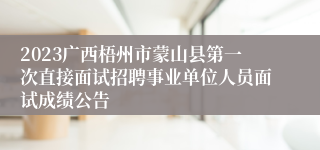 2023广西梧州市蒙山县第一次直接面试招聘事业单位人员面试成绩公告