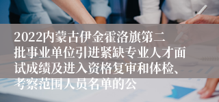 2022内蒙古伊金霍洛旗第二批事业单位引进紧缺专业人才面试成绩及进入资格复审和体检、考察范围人员名单的公