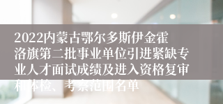 2022内蒙古鄂尔多斯伊金霍洛旗第二批事业单位引进紧缺专业人才面试成绩及进入资格复审和体检、考察范围名单