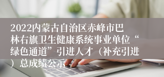 2022内蒙古自治区赤峰市巴林右旗卫生健康系统事业单位“绿色通道”引进人才（补充引进）总成绩公示