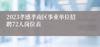 2023孝感孝南区事业单位招聘72人岗位表