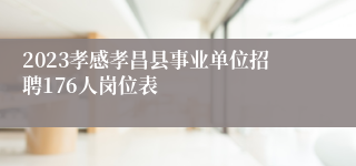 2023孝感孝昌县事业单位招聘176人岗位表